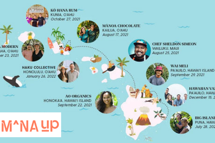 HAWAIIAN AIRLINES AND MANA UP ELEVATE HAWAIʻI ENTREPRENEURS WITH NEW MEET THE MAKERS VIRTUAL SERIES